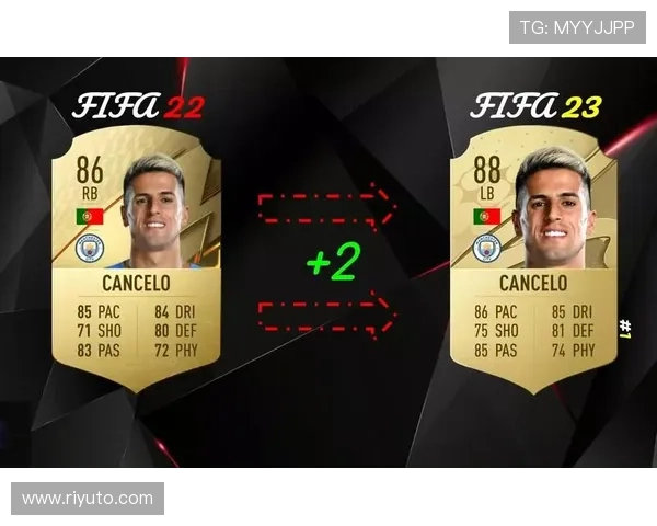 坎塞洛与阿诺德：组织型边卫的战术角色与体系适配解析